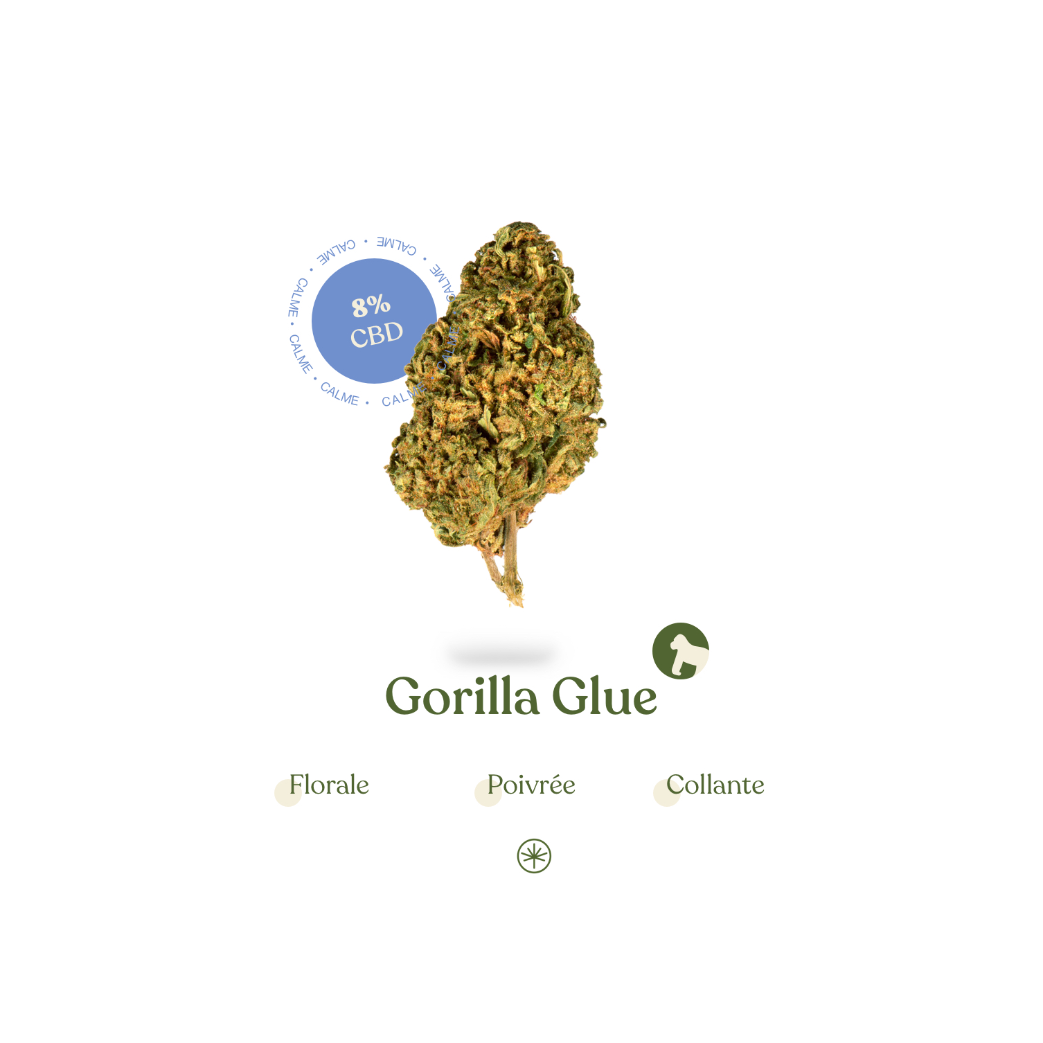 Fleurs de CBD Gorilla Glue